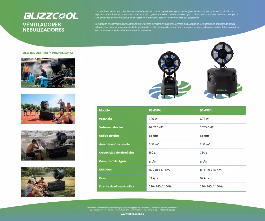 Escala de los diferentes nebulizadores industriales