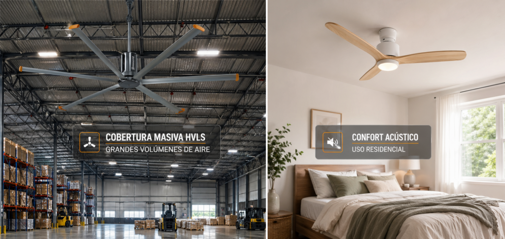 usage differences between a household fan and an industrial fan